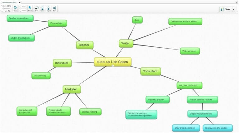 Bubbl.us Cloud-Based Mind Mapping