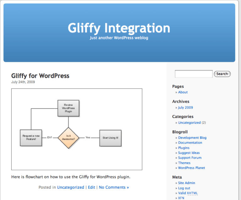 Gliffy Cloud-Based Mind Mapping App