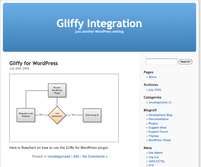 A photo showing the integration of the tool mind mapping tool Gliffy for WordPress