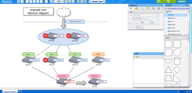 Cacoo Web-Based Tool