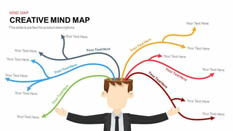 Mind Mapping and Diagrams