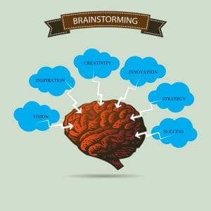 Creative thinking using mind maps
