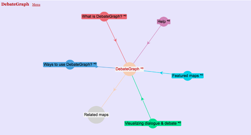 mind mapping free tool mind mapping free tool