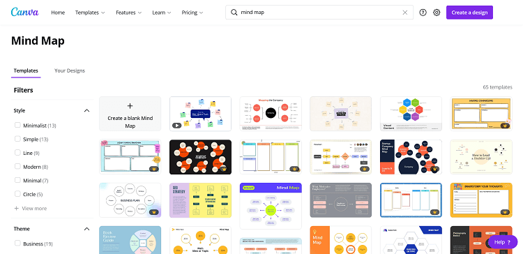 The image depicts the results of a mind map search query in Canva.